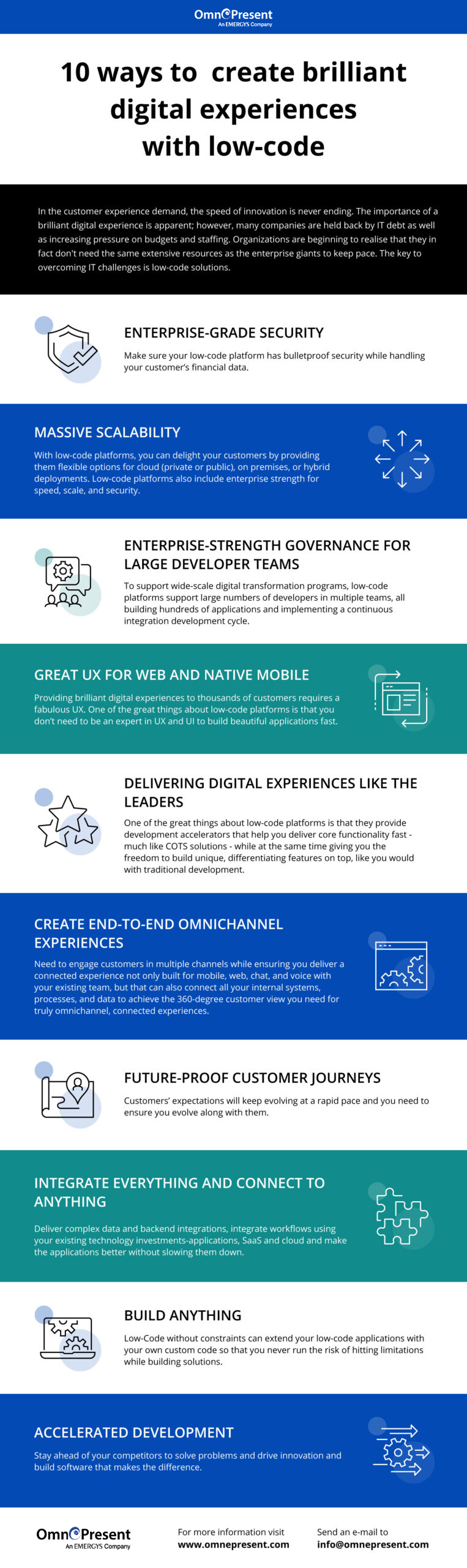 10-ways-to-create-brilliant-digital-experiences-with-low-code