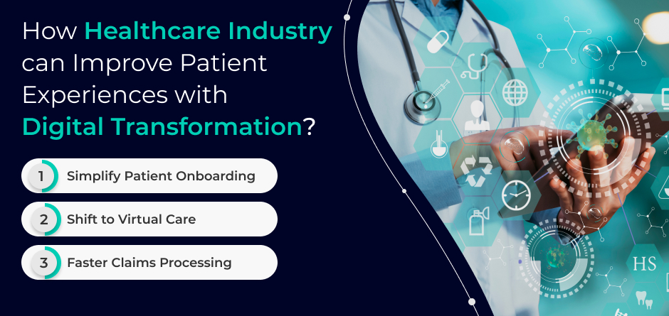 How Healthcare Industry can Improve Patient Experiences with Digital Transformation